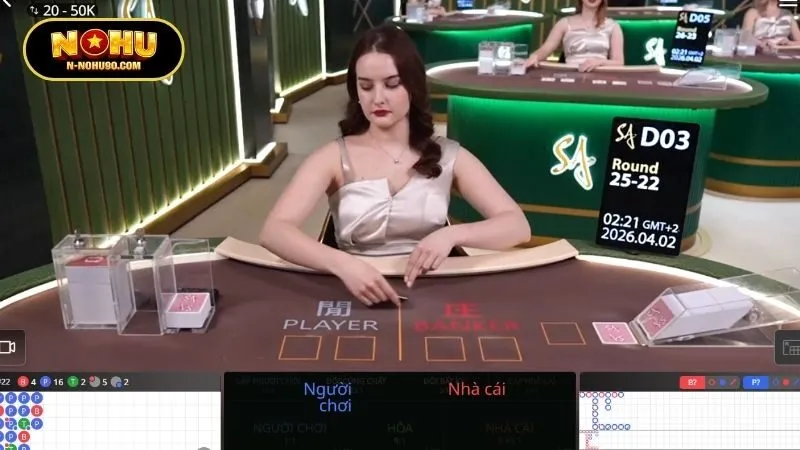 Những mẹo hay giúp bạn tăng tỷ lệ thắng khi chơi Baccarat